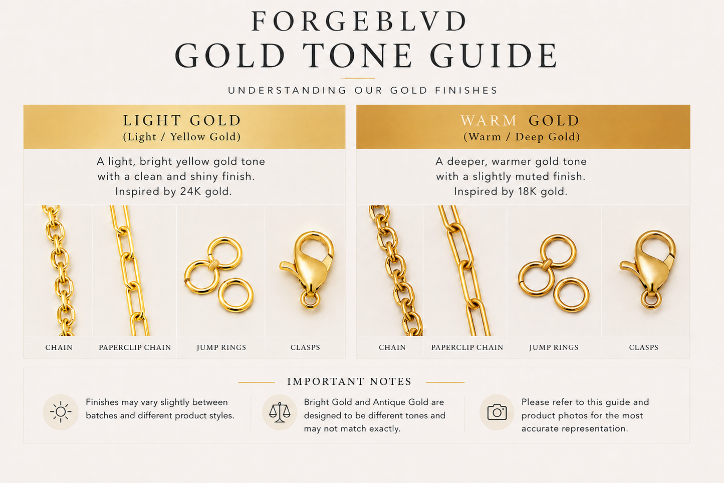 18K PVD Gold Ball Chain – 6mm
